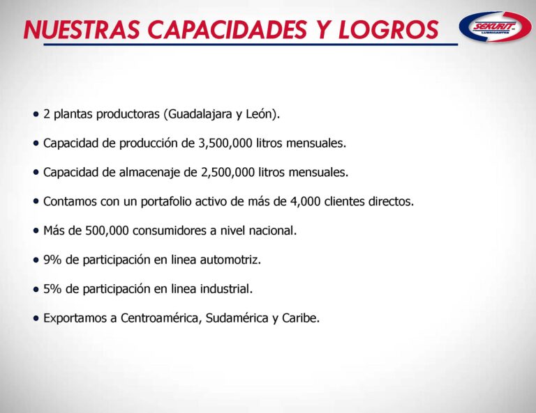 PRESENTACION COMERCIAL PARA INVERSIONISTAS A DISTRIBUCIÓN 2021 C_Página_07