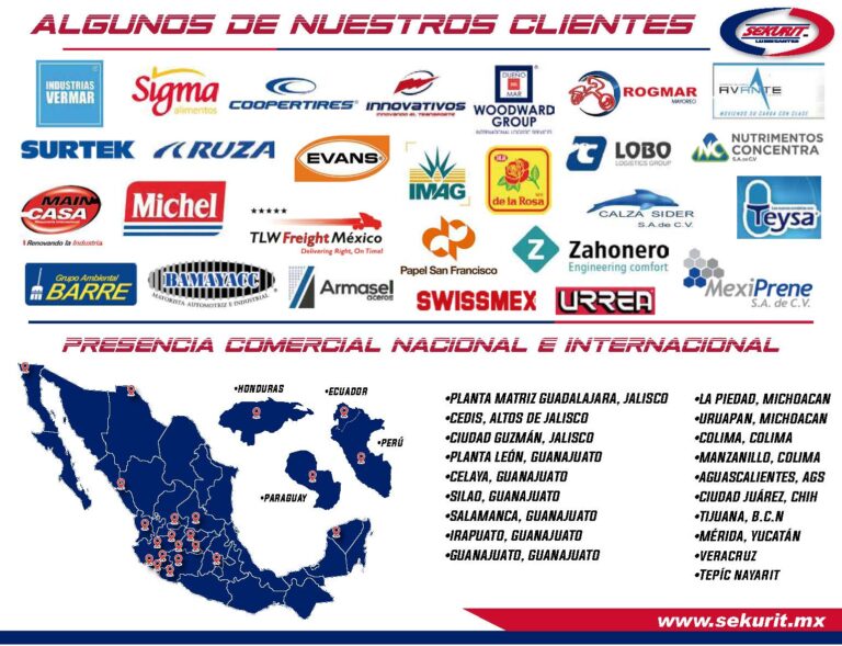 PRESENTACION COMERCIAL PARA INVERSIONISTAS A DISTRIBUCIÓN 2021 C_Página_08