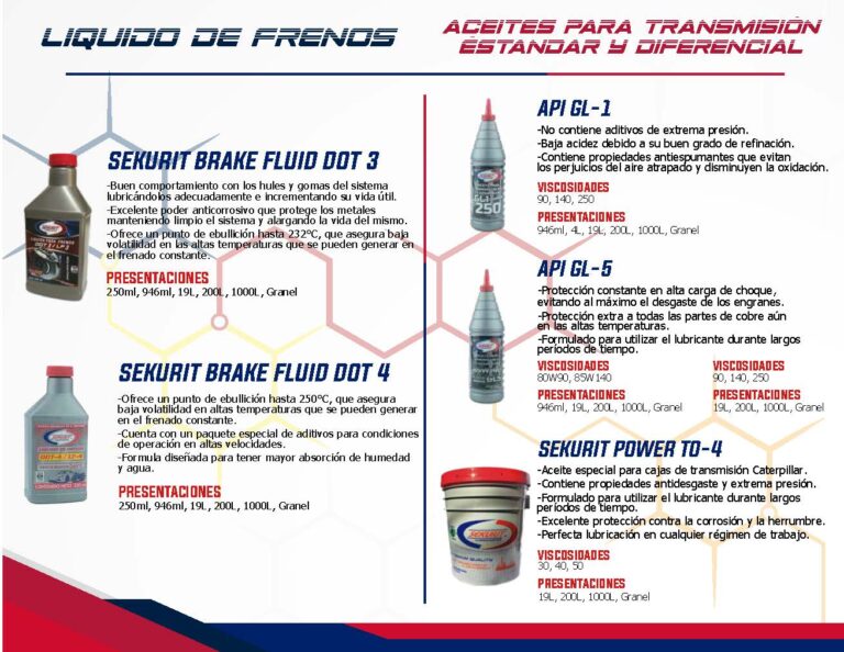 PRESENTACION COMERCIAL PARA INVERSIONISTAS A DISTRIBUCIÓN 2021 C_Página_15