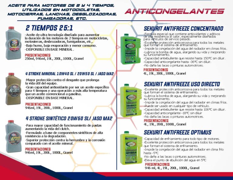 PRESENTACION COMERCIAL PARA INVERSIONISTAS A DISTRIBUCIÓN 2021 C_Página_16