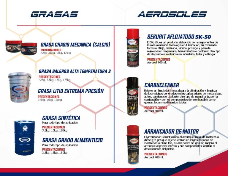 PRESENTACION COMERCIAL PARA INVERSIONISTAS A DISTRIBUCIÓN 2021 C_Página_17