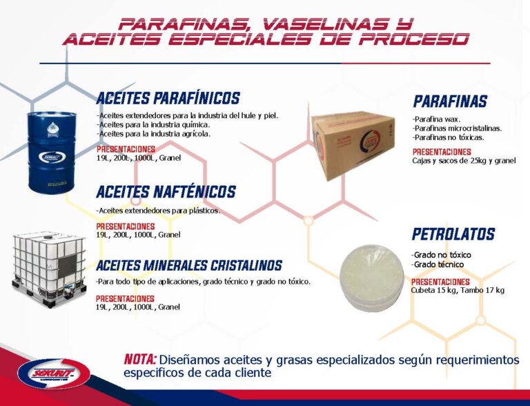 PRESENTACION COMERCIAL PARA INVERSIONISTAS A DISTRIBUCIÓN 2021 C_Página_18